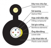 ftth drop wire with loose tube