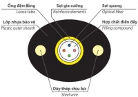 ftth ducted dropwire with loose tube