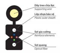 ftth flat drop wire